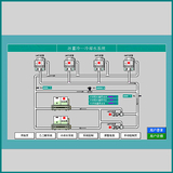 冰蓄冷系统图2.jpg